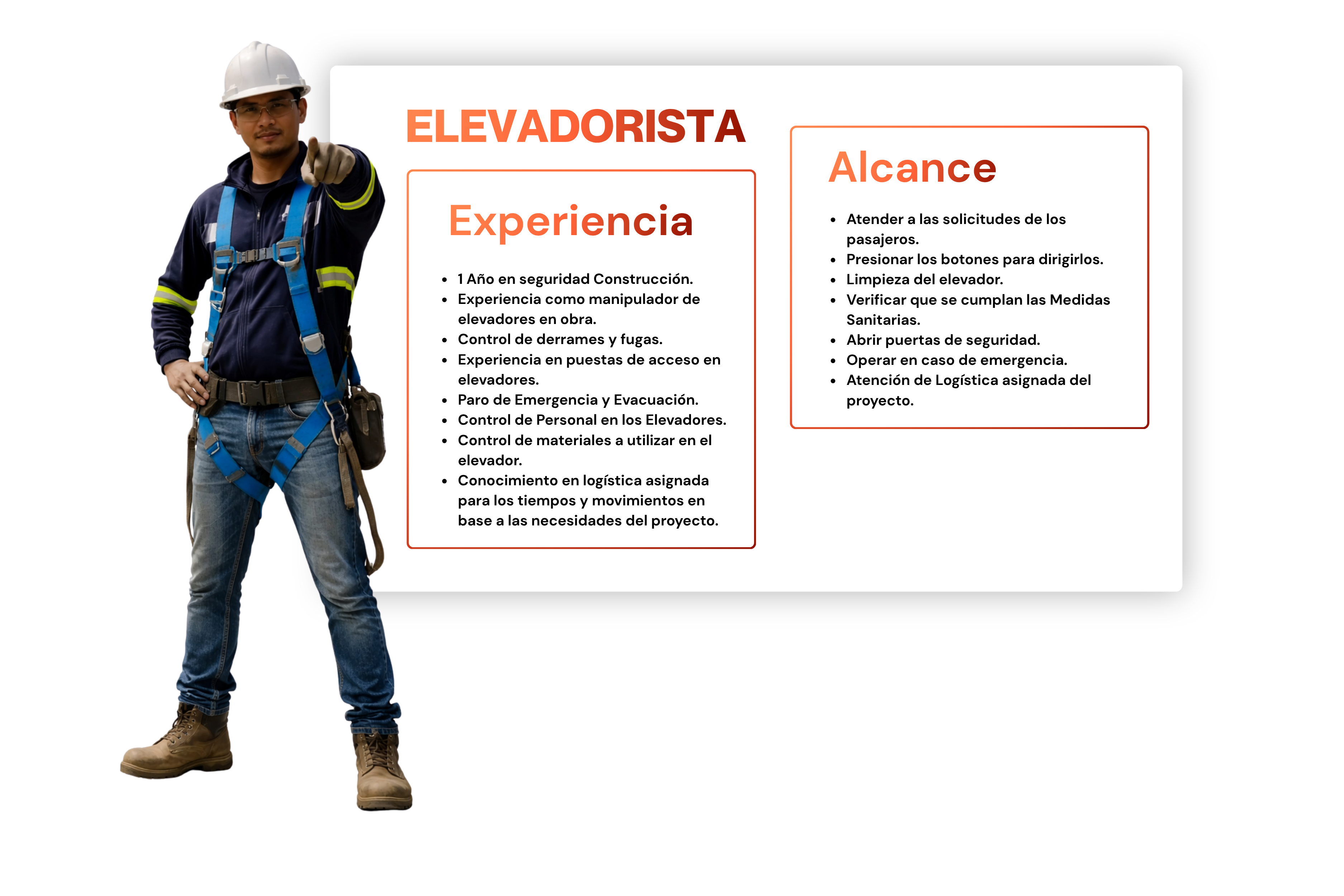 Supervisión industrial